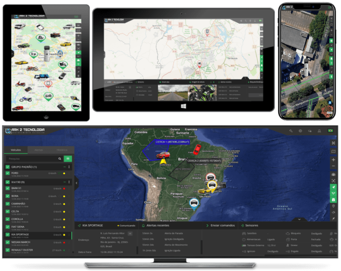 ARK 2 TECNOLOGIA GPS